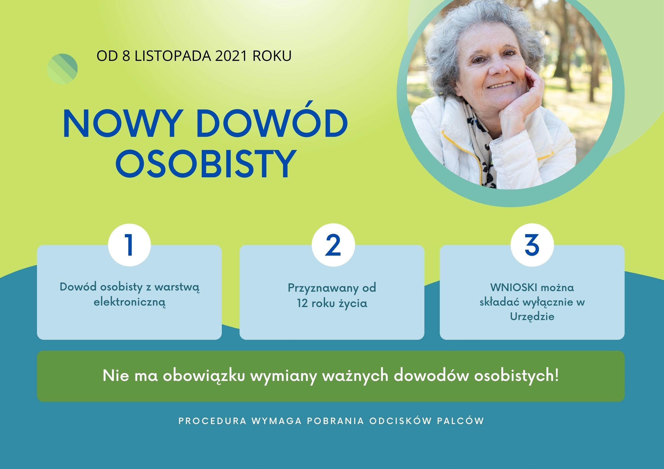 Infografika przedstawiająca najważniejsze informacje dotyczące nowych dowodów osobistych z aktywną warstwą elektroniczną