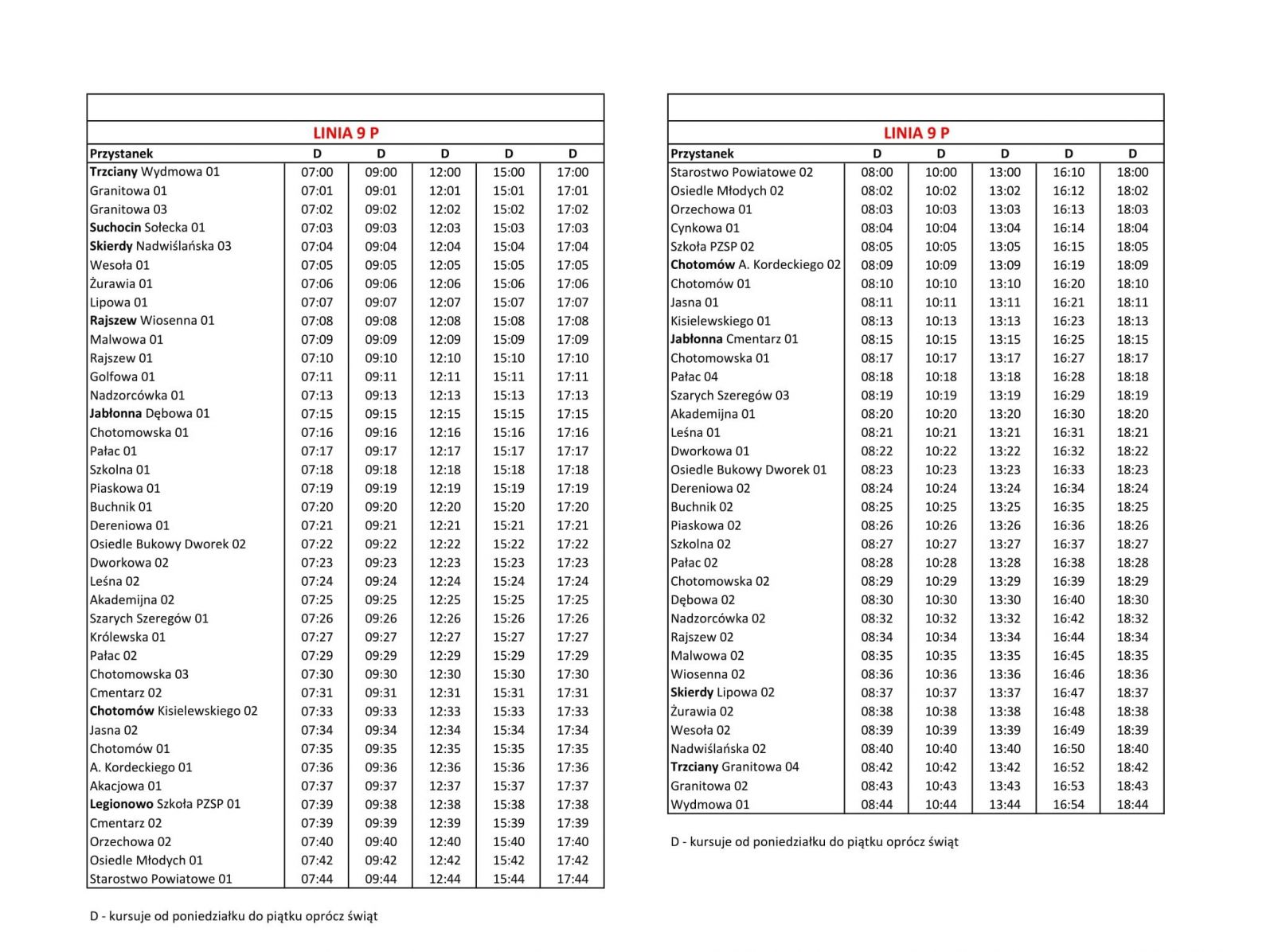 Rozkład jazdy linii 9P